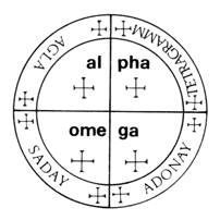 Grimoire of Almadel - Predicting My Future