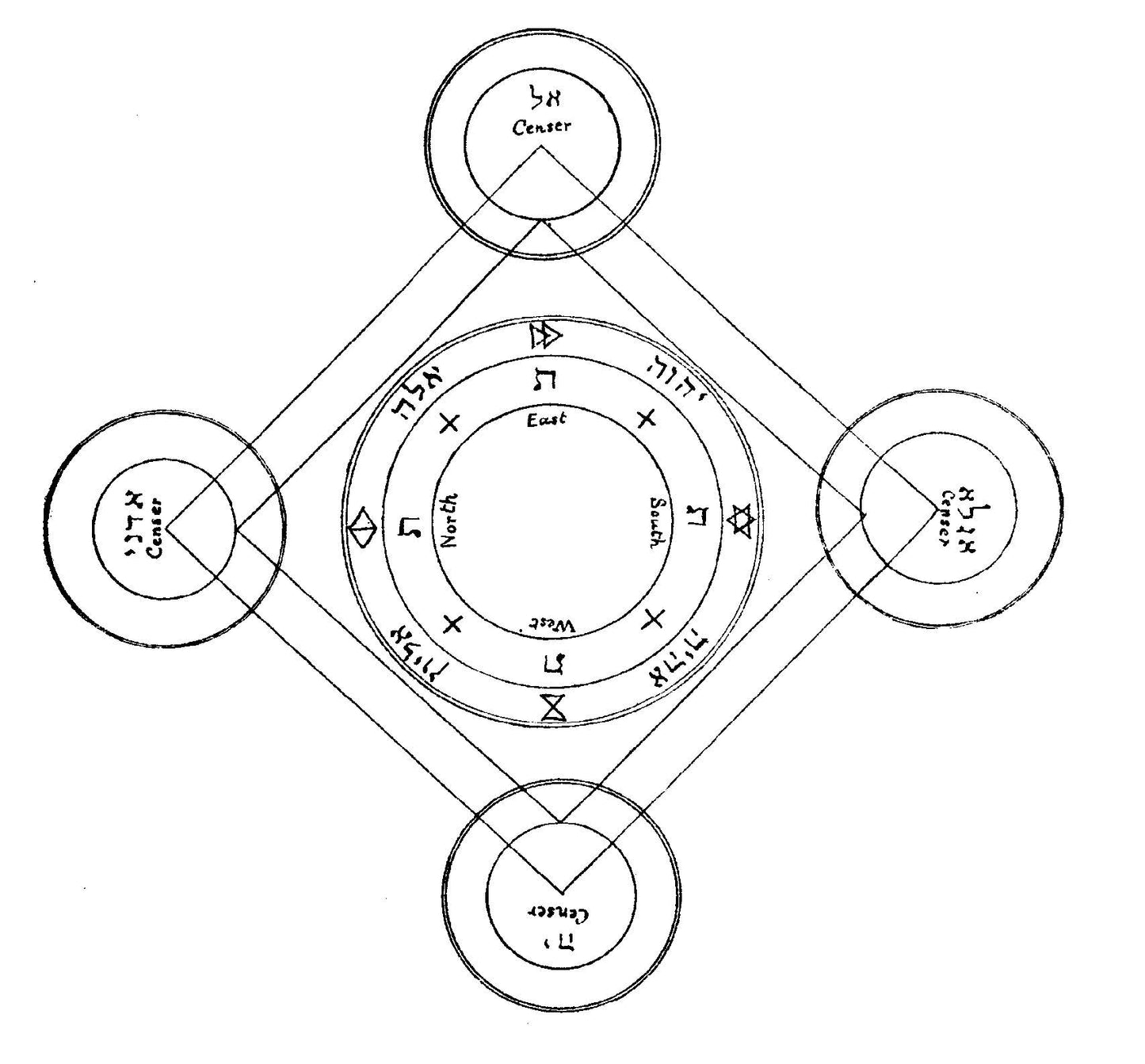 The Greater Key of Solomon - Volume 1