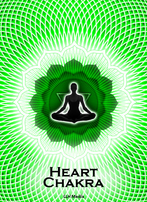 Heart Chakra Meditation - Predicting My Future