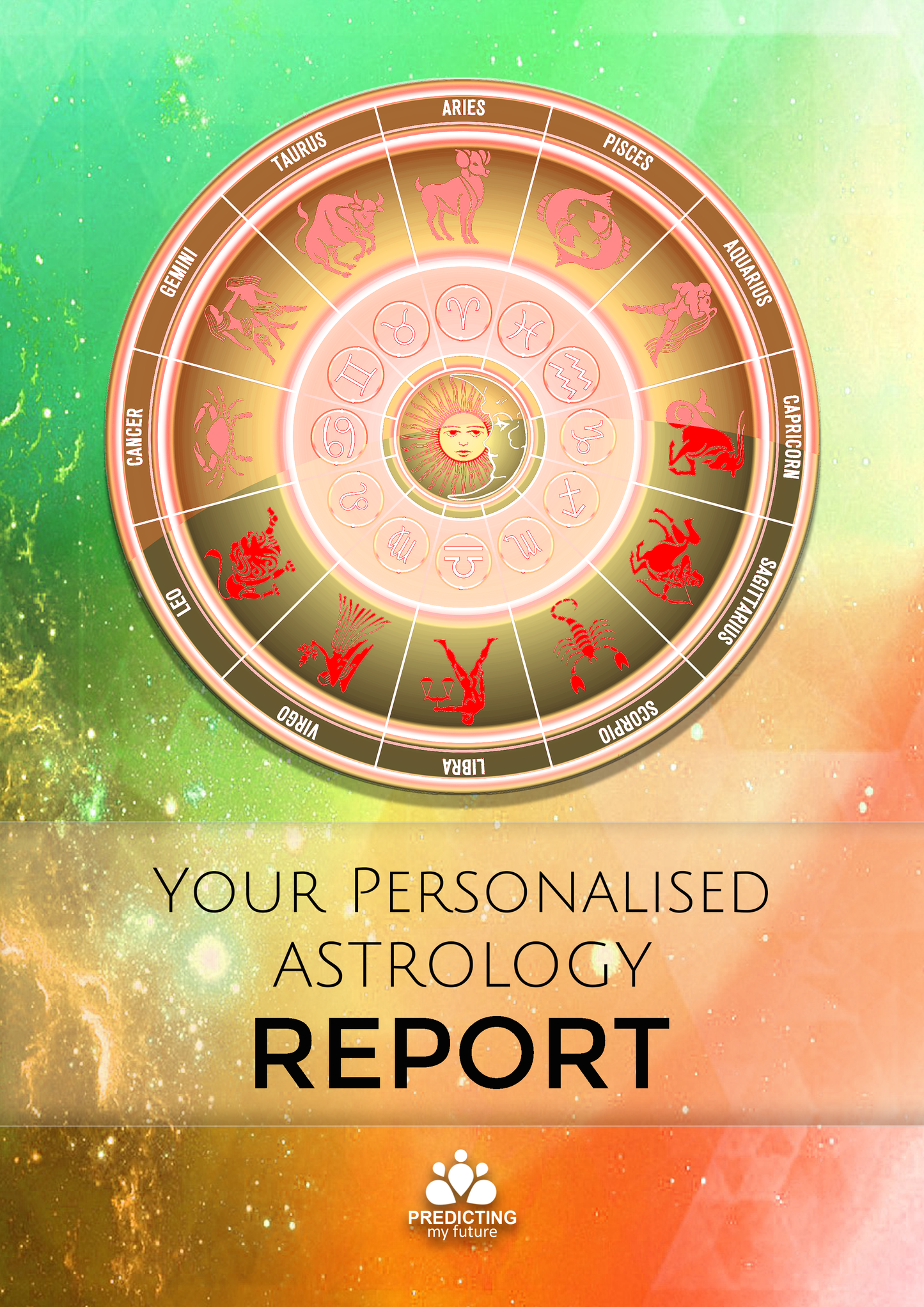 Astrology Reading - Ultimate 1 Year Report - Predicting My Future