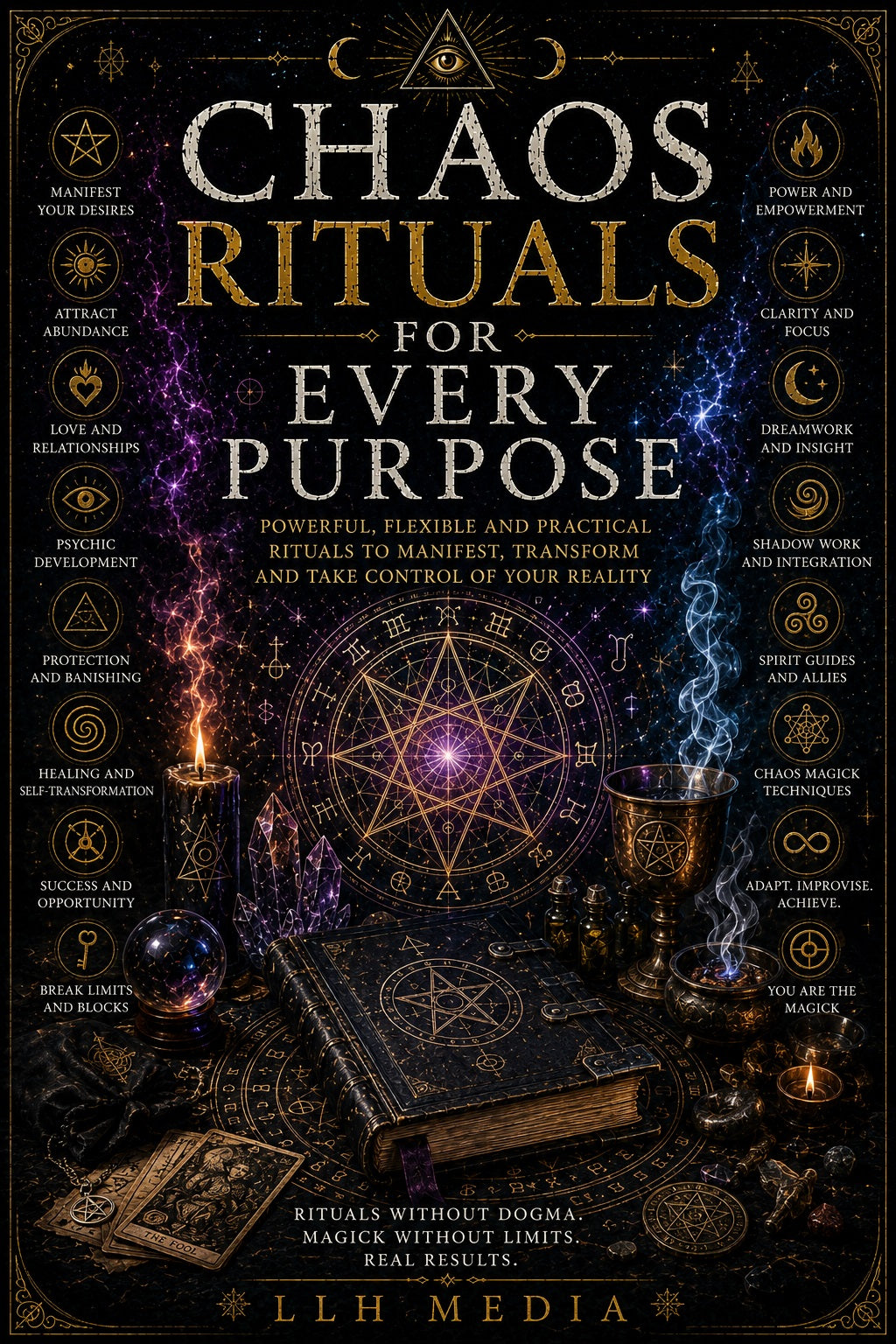 Chaos Rituals For Every Purpose