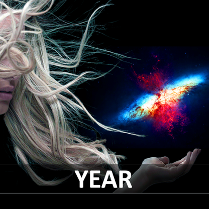 BioRhythm - Yearly Report - Predicting My Future