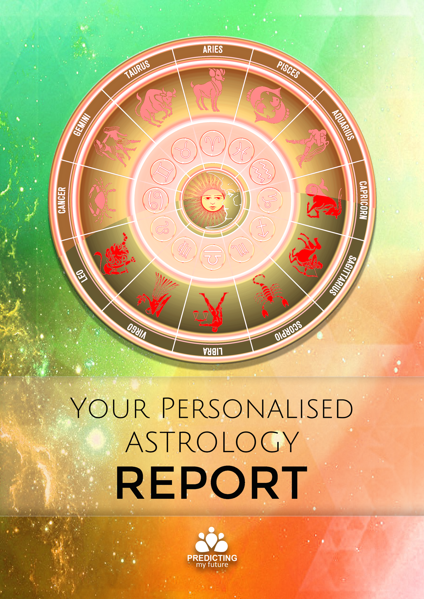Astrology Reading - Ultimate 1 Year Report